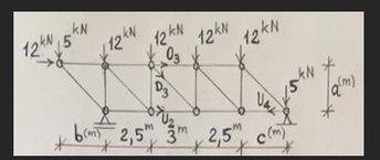 Calculate The Rod Forces Of U2 D3 O3 And U4 In The Lattice Beam Given On The Right Resulting From The Loads Shown In 1