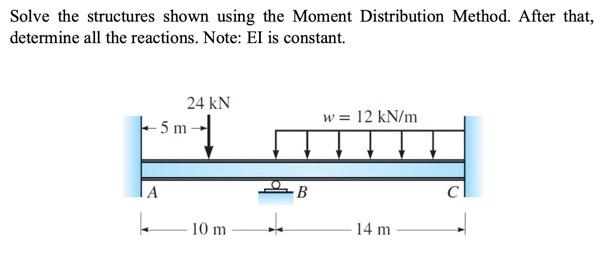 Solve The Structures Shown Using The Moment Distribution Method After That Determine All The Reactions Note El Is Co 1