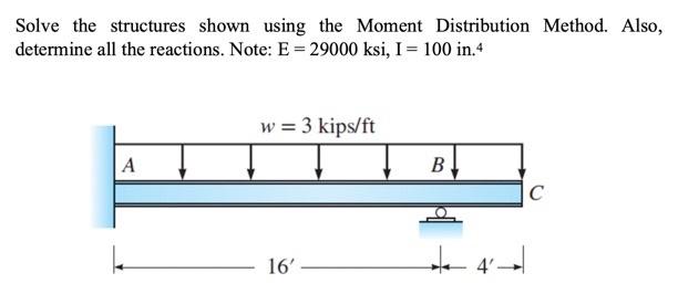 Solve The Structures Shown Using The Moment Distribution Method Also Determine All The Reactions Note E 29000 Ksi 1