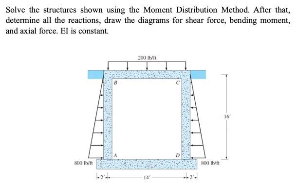 Solve The Structures Shown Using The Moment Distribution Method After That Determine All The Reactions Draw The Diagr 1