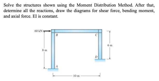 Solve The Structures Shown Using The Moment Distribution Method After That Determine All The Reactions Draw The Diagr 1