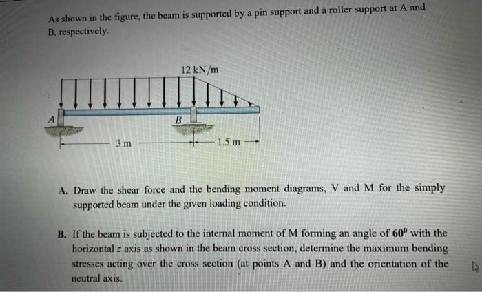 As Shown In The Figure The Beam Is Supported By A Pin Support And A Roller Support At A And B Respectively 12 Kn M B 1