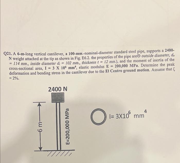 Q21 A 6 M Long Vertical Cantilever A 100 Mm Nominal Diameter Standard Steel Pipe Supports A 2400 N Weight Attached A 1