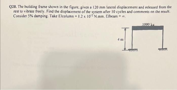 Q20 The Building Frame Shown In The Figure Given A 120 Mm Lateral Displacement And Released From The Rest To Vibrate F 1