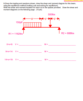 9 Given The Loading And Reactions Shown Draw The Shear And Moment Diagram For This Beam Using The Equilibrium Method 1