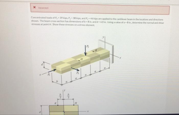 Incorrect Concentrated Loads Of P 39 Kips P 38 Kips And P 46 Kips Are Applied To The Cantilever Beam In The Locatio 1