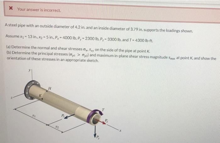 Your Answer Is Incorrect A Steel Pipe With An Outside Diameter Of 4 2 In And An Inside Diameter Of 3 79 In Supports 1