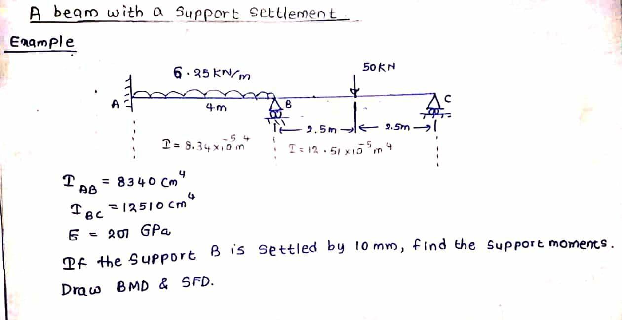 A Beam With A Support Settlement Enample 6 25 Kn M 4m 8 Ac De I 9 34x10m 2 5m 2 5m I 12 51 X 155 In 4 T 8340 1