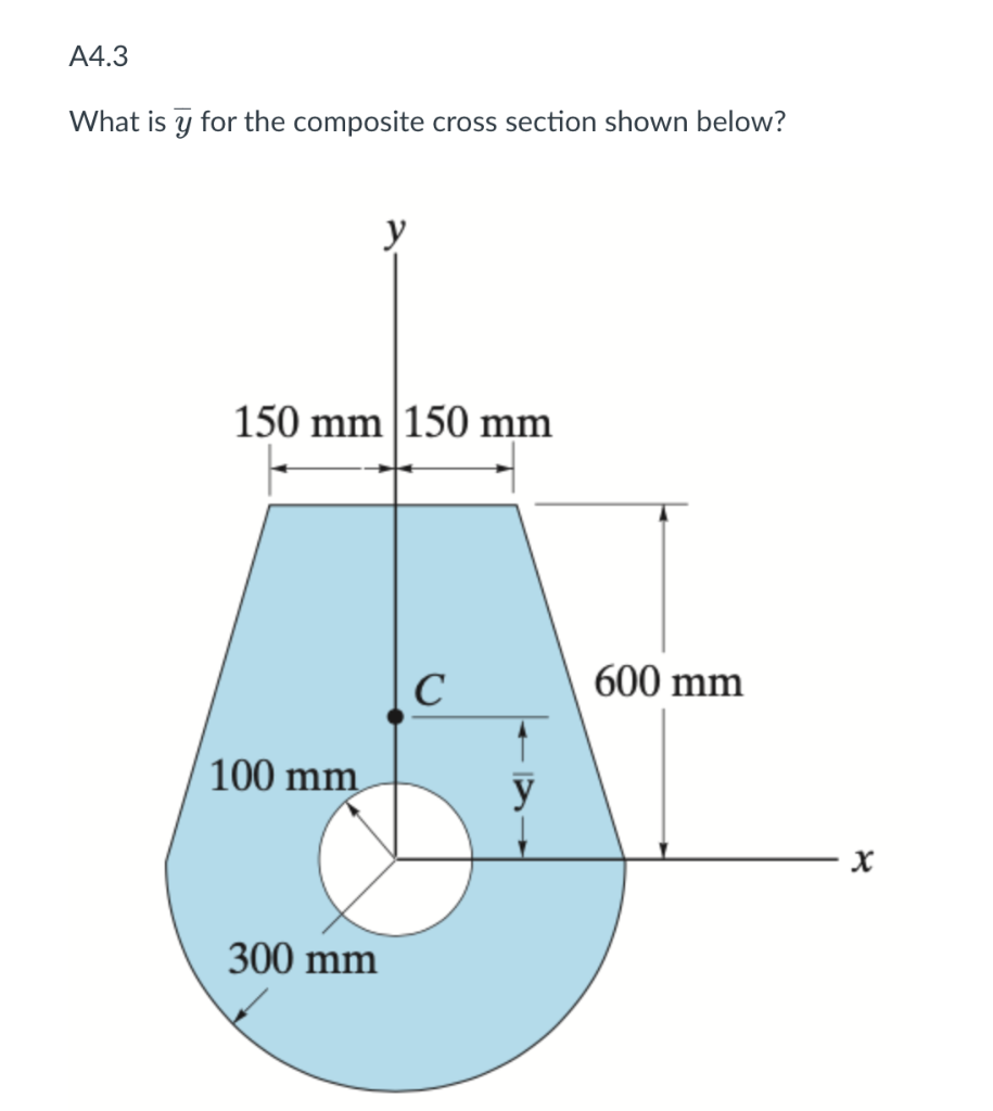 A4 3 What Is Y For The Composite Cross Section Shown Below Y 150 Mm 150 Mm C 100 Mm 300 Mm Y 600 Mm X 1
