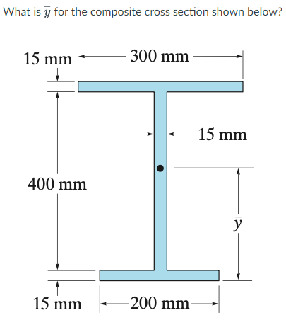 What Is Y For The Composite Cross Section Shown Below 15 Mm 300 Mm 15 Mm Y 400 Mm 15 Mm 200 Mm 1