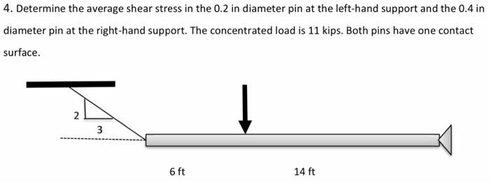 4 Determine The Average Shear Stress In The 0 2 In Diameter Pin At The Left Hand Support And The 0 4 In Diameter Pin At 1