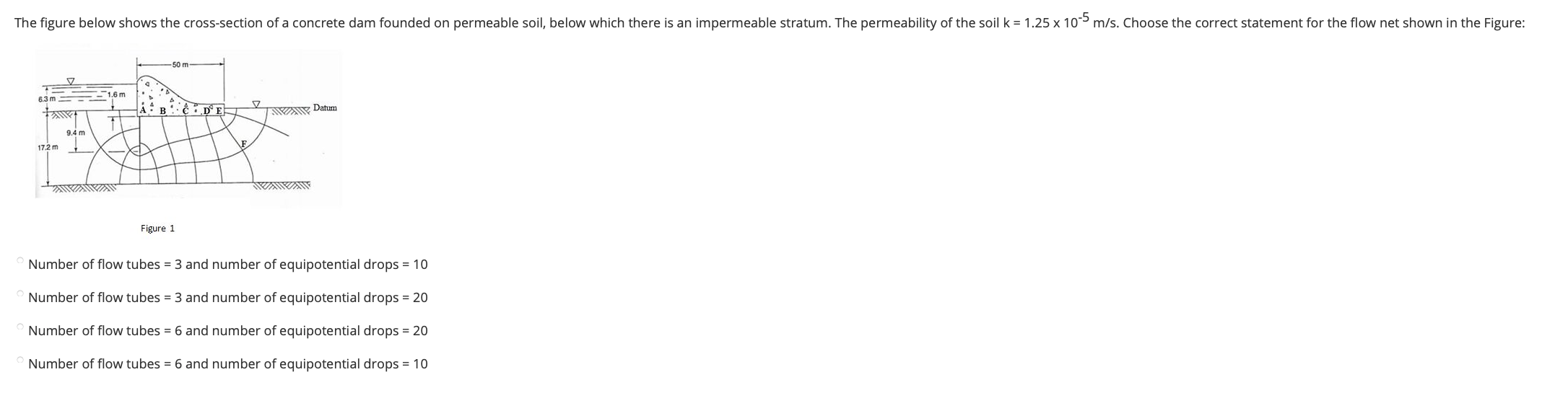 The Figure Below Shows The Cross Section Of A Concrete Dam Founded On Permeable Soil Below Which There Is An Impermeabl 1