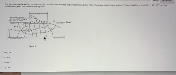 The Figure Below Shows The Cross Section Of A Concrete Dam Founded On Permeable Soil Below Which There Is An Impermeabl 1