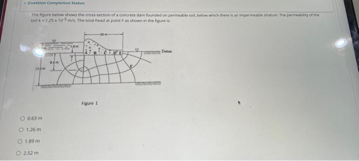 Question Completion Status The Figure Below Shows The Cross Section Of A Concrete Dam Founded On Permeable Soil Below 1