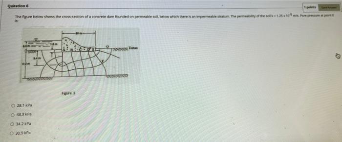 Question 6 The Figure Below Shows The Cross Section Of A Concrete Dam Founded On Permeable Soll Below Which There Is An 1