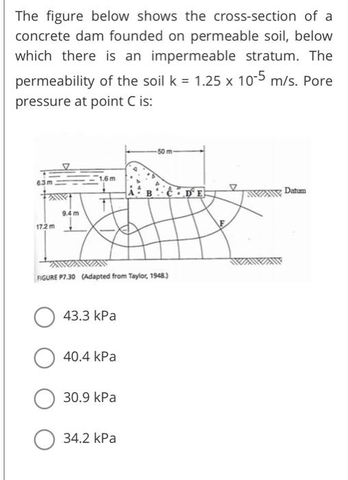 The Figure Below Shows The Cross Section Of A Concrete Dam Founded On Permeable Soil Below Which There Is An Impermeabl 1