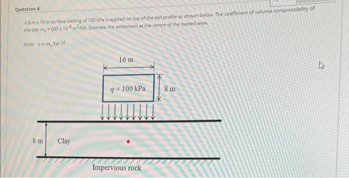 Question 4 Abmx 16 M Surface Loading Of 100 Kpa Is Applied On Top Of The Soil Profile As Shown Below The Coefficient Of 1