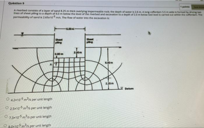 Question 9 1 Points A Riverbed Consists Of A Layer Of Sand 8 25 M Thick Overlying Impermeable Rock The Depth Of Water I 1