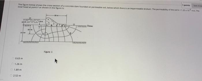 1 Points The Figure Below Shows The Cross Section Of A Concrete Dam Founded On Permeable Soil Below Which There Is An I 1
