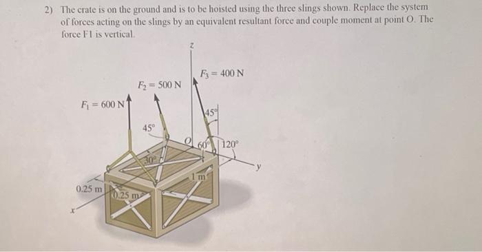 2 The Crate Is On The Ground And Is To Be Hoisted Using The Three Slings Shown Replace The System Of Forces Acting On 1
