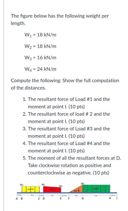 The Figure Below Has The Following Weight Per Length W 18 Kn M W 18 Kn M W3 16 Kn M W4 24 Kn M Compute The Fo 1