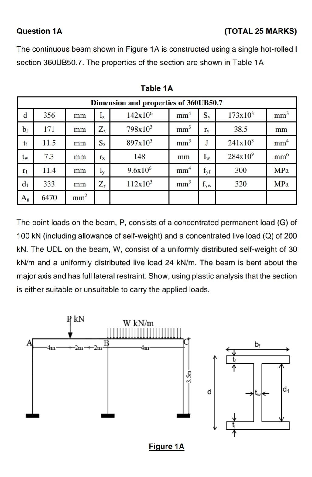 Question 1a Total 25 Marks The Continuous Beam Shown In Figure 1a Is Constructed Using A Single Hot Rolled I Section 3 1