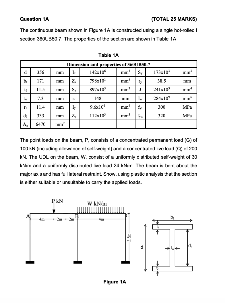 Question 1a Total 25 Marks The Continuous Beam Shown In Figure 1a Is Constructed Using A Single Hot Rolled I Section 3 1