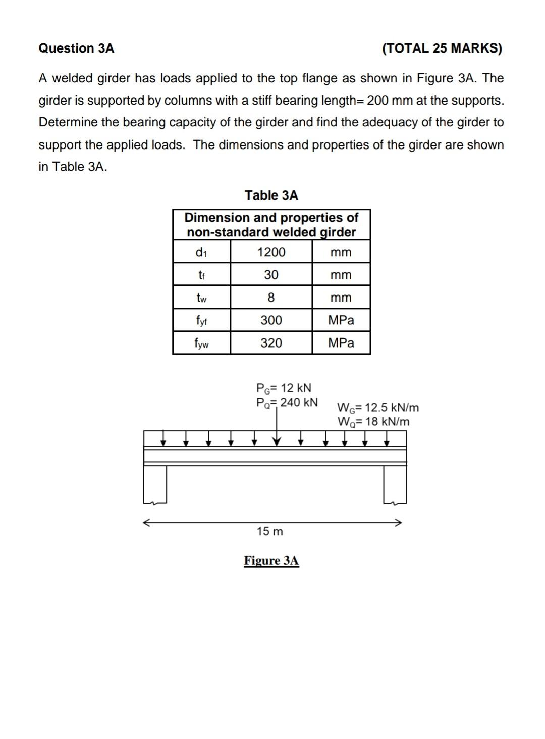 Question 3a Total 25 Marks A Welded Girder Has Loads Applied To The Top Flange As Shown In Figure 3a The Girder Is Su 1