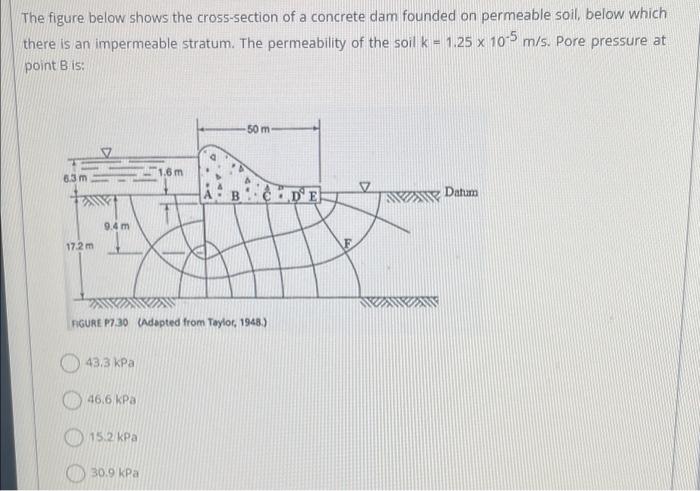 The Figure Below Shows The Cross Section Of A Concrete Dam Founded On Permeable Soil Below Which There Is An Impermeabl 1