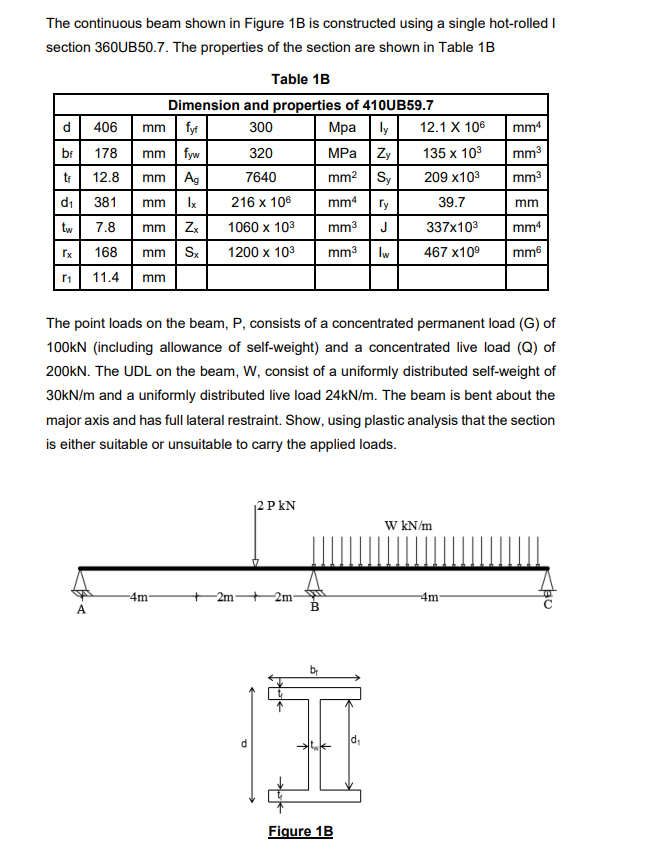 The Continuous Beam Shown In Figure 1b Is Constructed Using A Single Hot Rolled I Section 360ub50 7 The Properties Of T 1