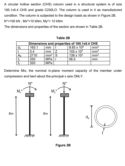 A Circular Hollow Section Chs Column Used In A Structural System Is Of Size 165 1x5 4 Chs And Grade C250lo The Column 1