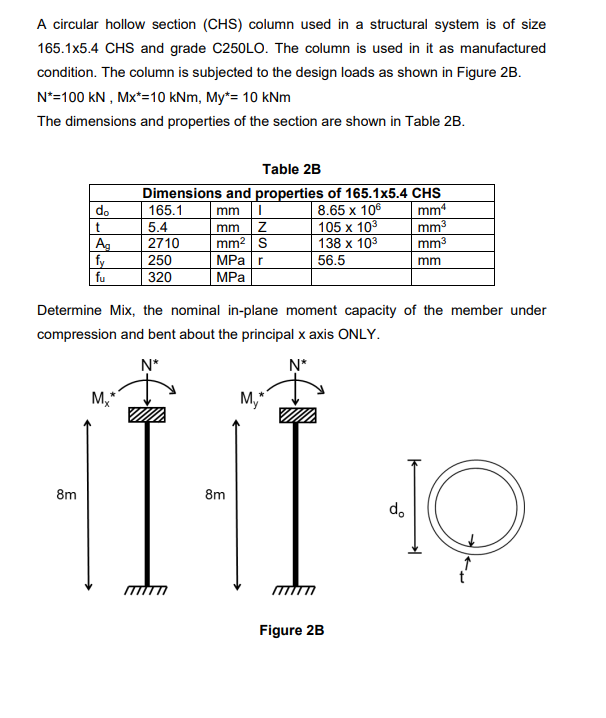A Circular Hollow Section Chs Column Used In A Structural System Is Of Size 165 1x5 4 Chs And Grade C250lo The Column 1