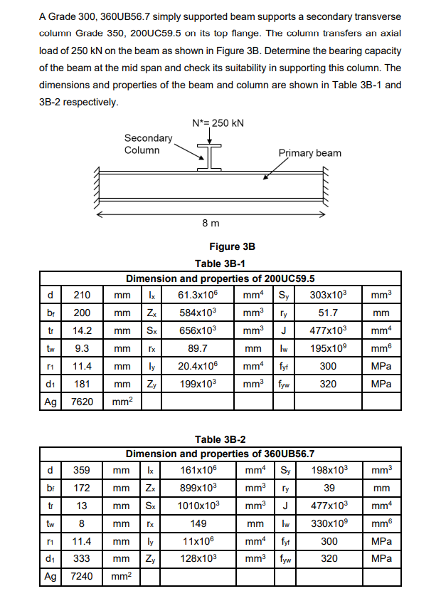 A Grade 300 360ub56 7 Simply Supported Beam Supports A Secondary Transverse Column Grade 350 200uc59 5 On Its Top Flan 1