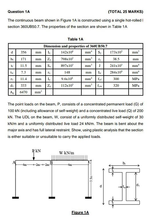 Question 1a Total 25 Marks The Continuous Beam Shown In Figure 1a Is Constructed Using A Single Hot Rolled I Section 3 1