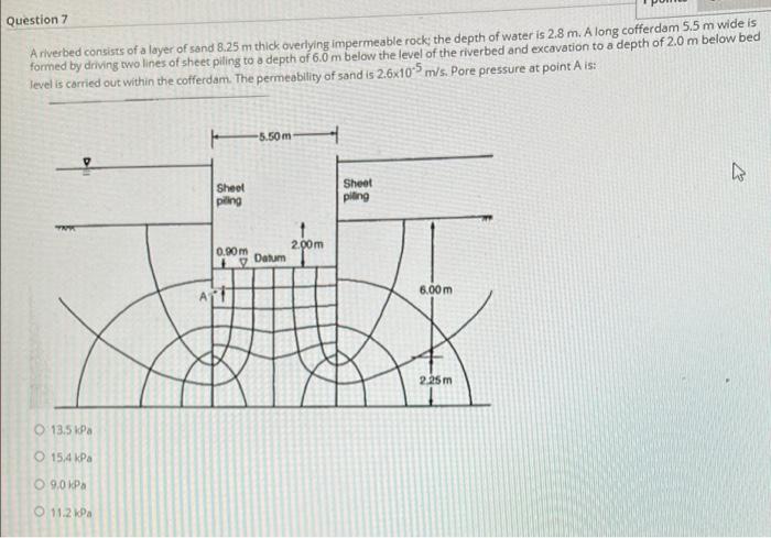 Question 7 A Riverbed Consists Of A Layer Of Sand 8 25 M Thick Overlying Impermeable Rock The Depth Of Water Is 2 8 M 1