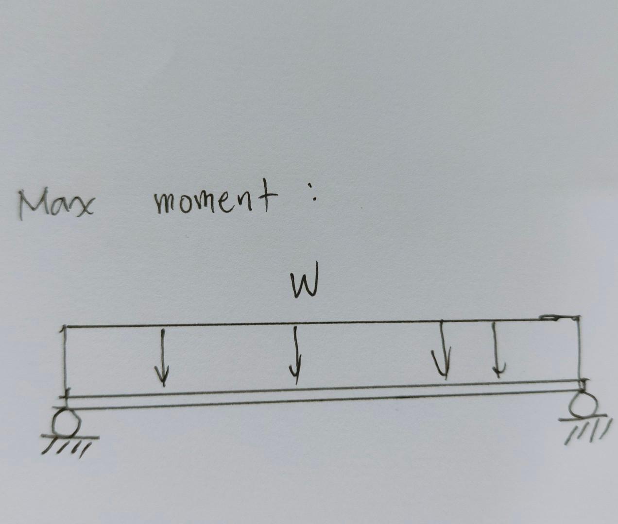 Max Moment W 1