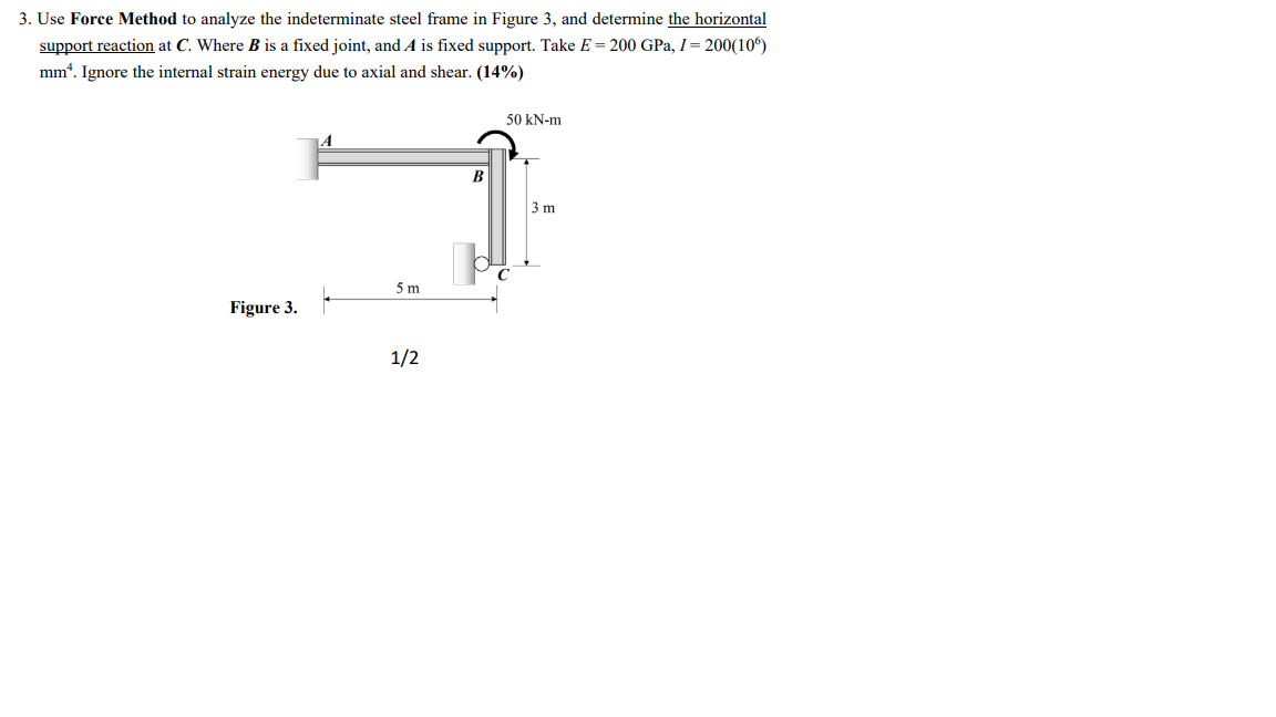 3 Use Force Method To Analyze The Indeterminate Steel Frame In Figure 3 And Determine The Horizontal Support Reaction 1