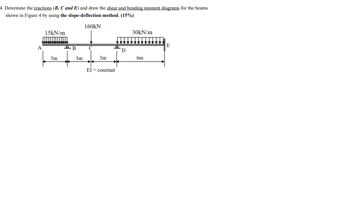 4 Determine The Reactions B C And E And Draw The Shear And Bending Moment Diagrams For The Beams Shown In Figure 4 B 1