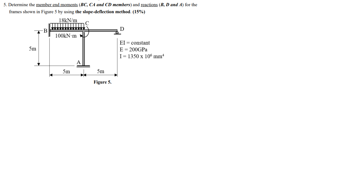5 Determine The Member End Moments Bc Ca And Cd Members And Reactions B D And A For The Frames Shown In Figure 5 1