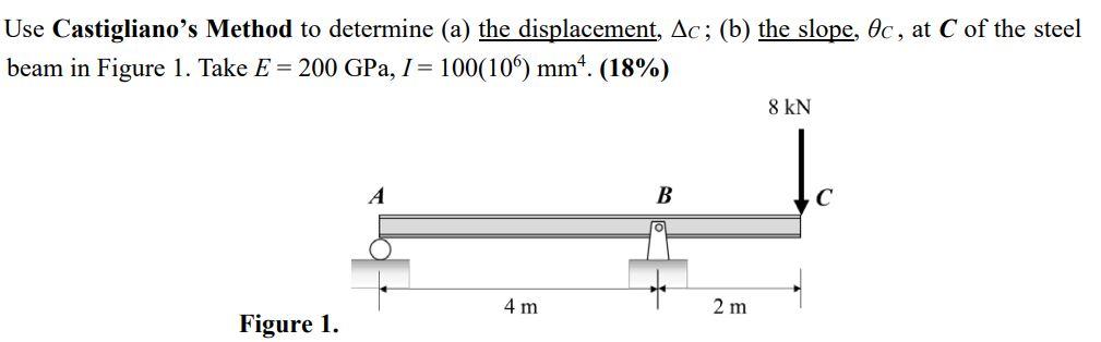 Use Castigliano S Method To Determine A The Displacement Ac B The Slope 0c At C Of The Steel Beam In Figure 1 T 1