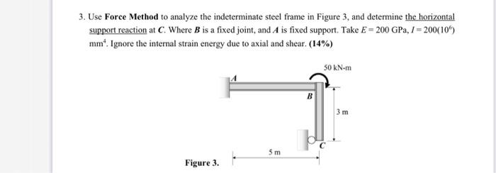 3 Use Force Method To Analyze The Indeterminate Steel Frame In Figure 3 And Determine The Horizontal Support Reaction 1