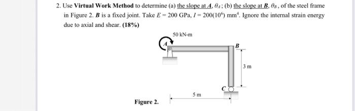 2 Use Virtual Work Method To Determine A The Slope At A 64 B The Slope At B 08 Of The Steel Frame In Figure 2 1