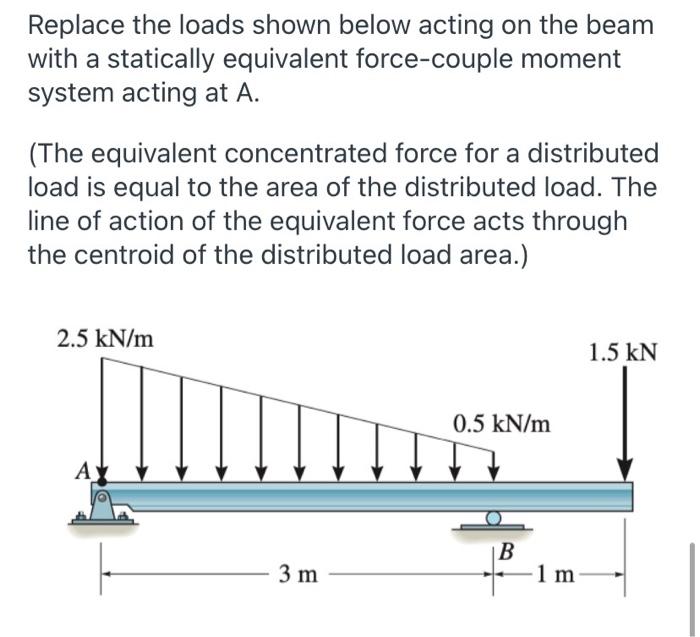 Replace The Loads Shown Below Acting On The Beam With A Statically Equivalent Force Couple Moment System Acting At A T 1