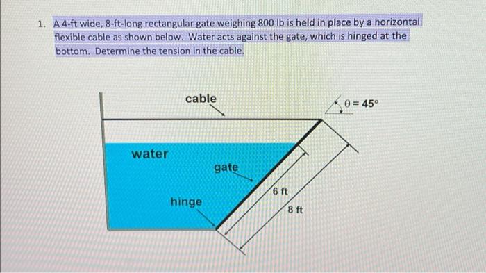 1 A 4 Ft Wide 8 Ft Long Rectangular Gate Weighing 800 Lb Is Held In Place By A Horizontal Flexible Cable As Shown Belo 1