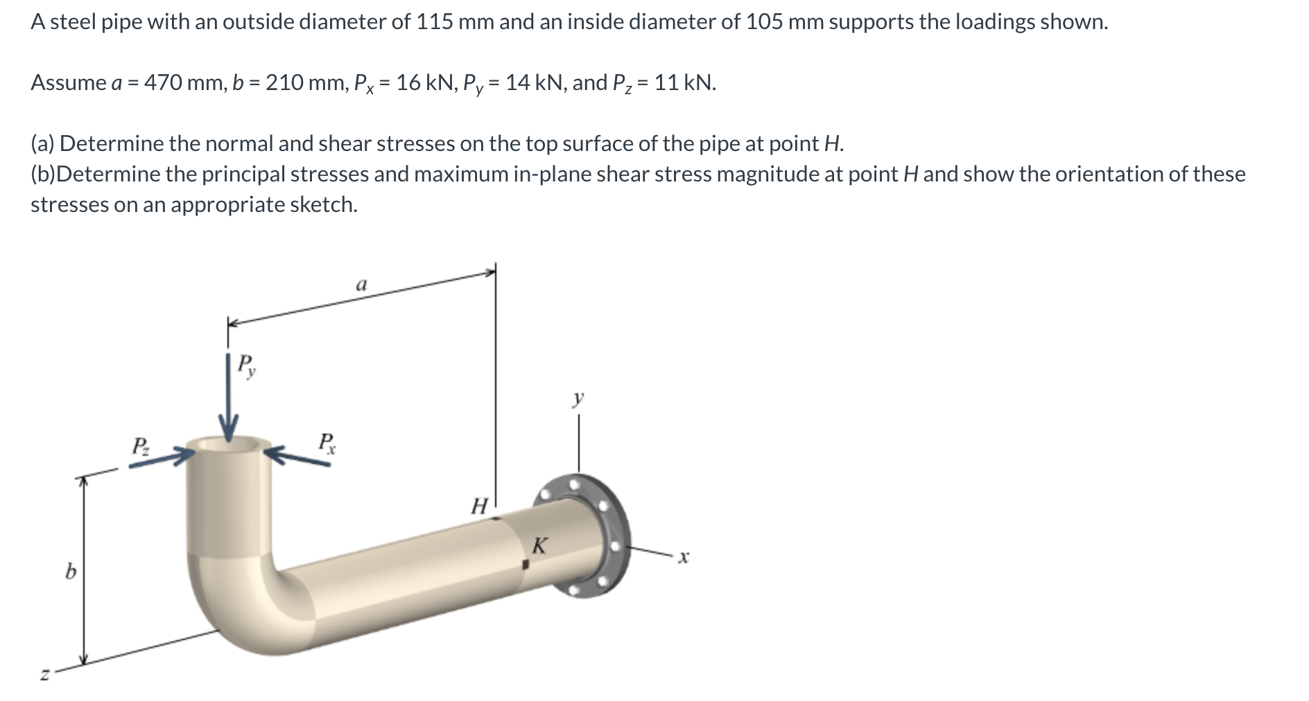 A Steel Pipe With An Outside Diameter Of 115 Mm And An Inside Diameter Of 105 Mm Supports The Loadings Shown Assume A 1