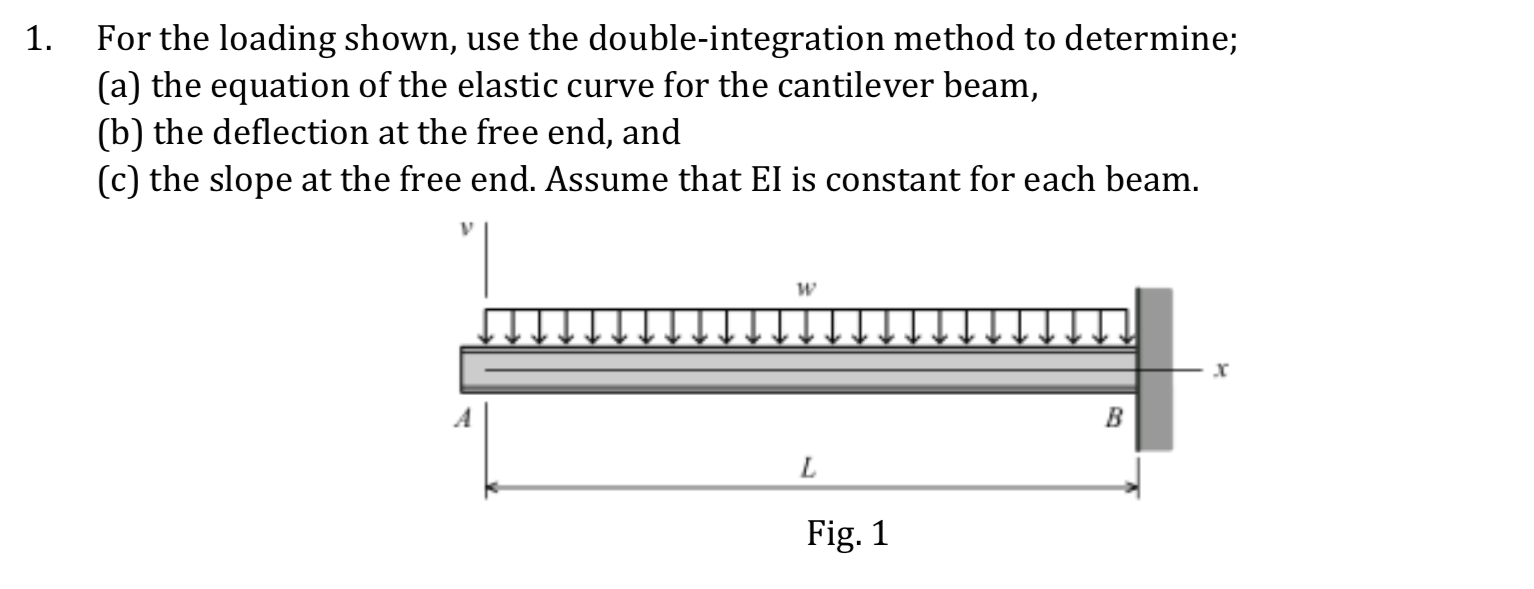 1 For The Loading Shown Use The Double Integration Method To Determine A The Equation Of The Elastic Curve For The 1
