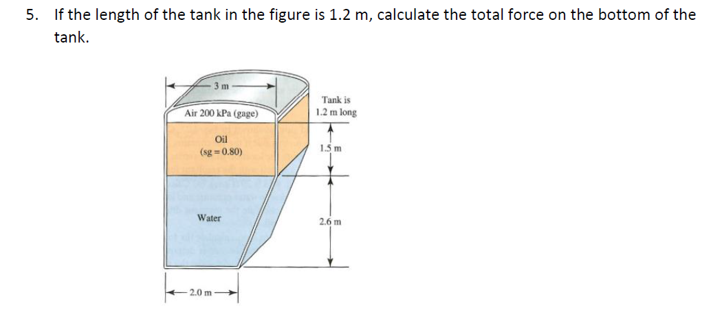 5 If The Length Of The Tank In The Figure Is 1 2 M Calculate The Total Force On The Bottom Of The Tank 3 M Tank Is 1 1