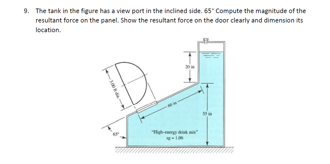 9 The Tank In The Figure Has A View Port In The Inclined Side 65 Compute The Magnitude Of The Resultant Force On The 1