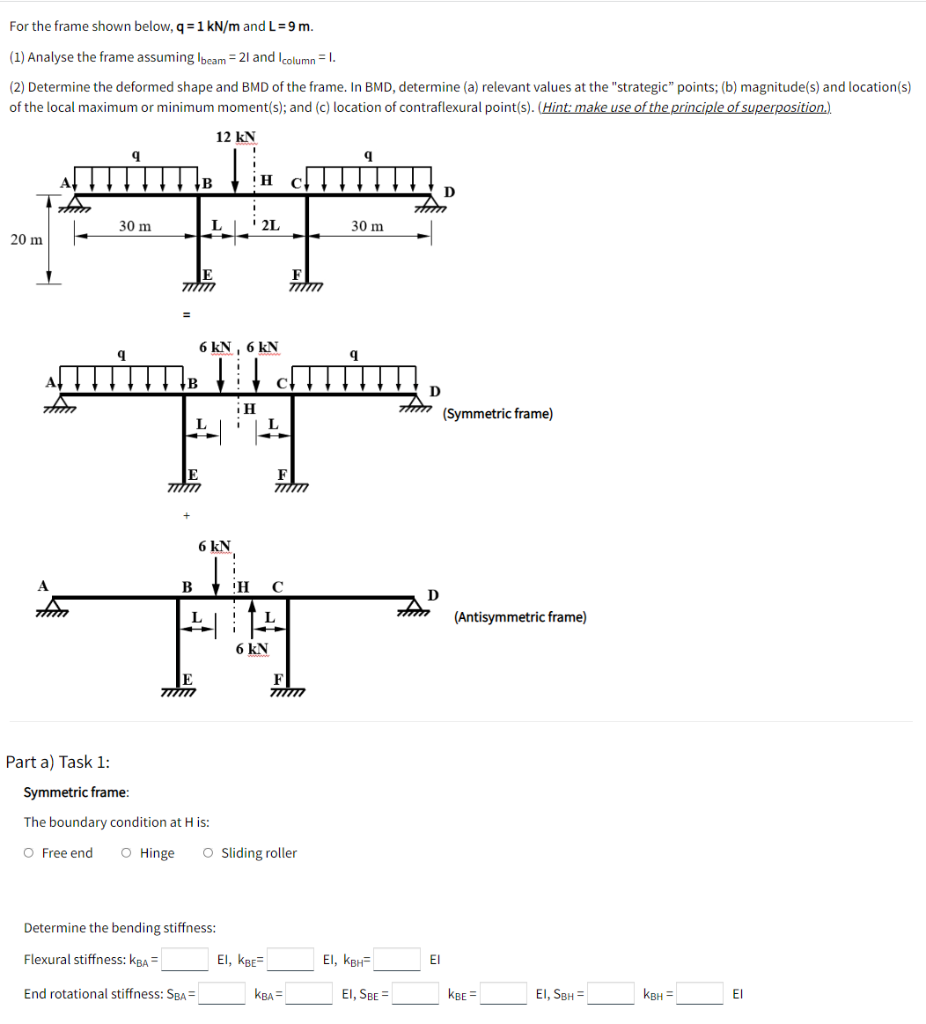 For The Frame Shown Below Q 1 Kn M And L 9 M 1 Analyse The Frame Assuming Beam 21 And Icolumn 1 2 Determine T 1