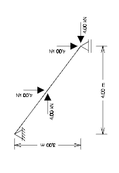 Compute The Support Reactions And Plot All The Force Diagrams For The Isostatic Beams Below 1